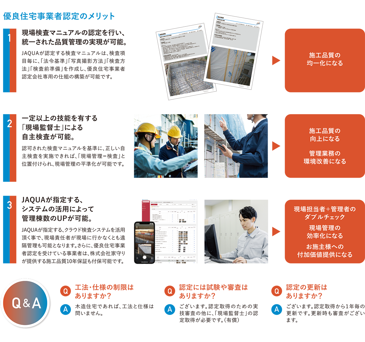 優良住宅事業者認定のメリット